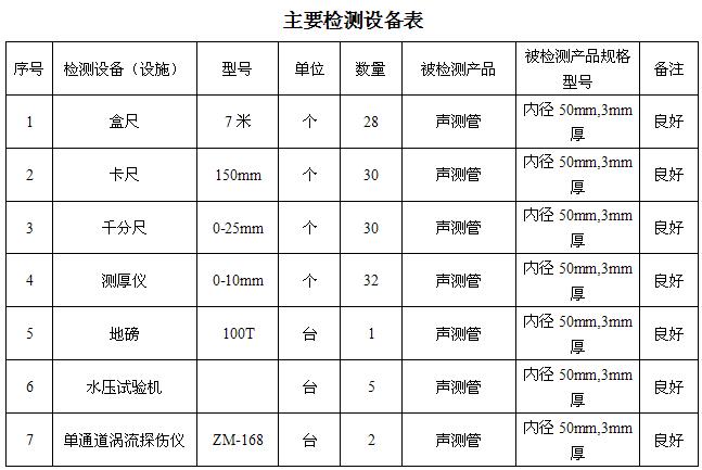 福建桩基声测管主要生产设备-2